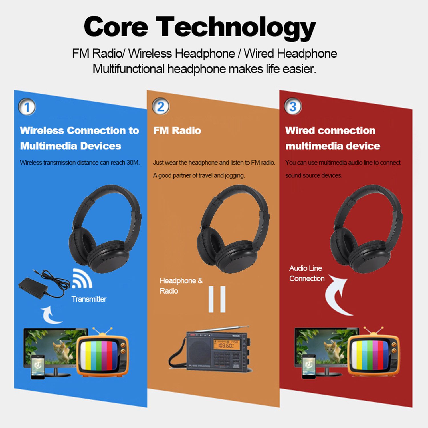 FM Wireless Headphones Over-Ear Music Earphones with Transmitter 3.5mm & RCA Wired Headset Support FM Radio for TV PC Phones MP3 Player