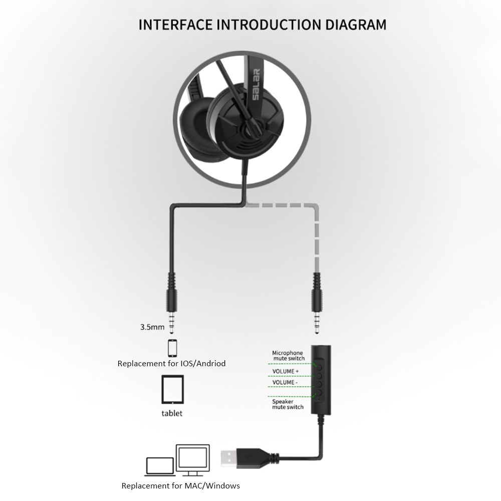 H58 Computer Wired Headphone Office Bussiness Lightweight Noise Cancelling Headset with Microphone