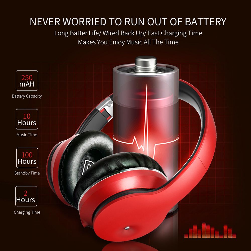 EL-B5 BT5.0 Wireless Headset Adjustable Headband Headset Stereo Sound Dual Microphones (Black & Silver)