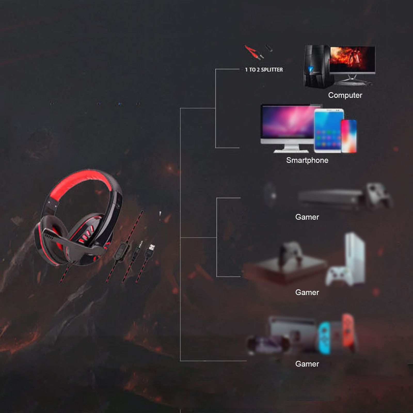 SY755MV Luminous Game Headphone Over-ear Gaming Headset with Microphone PC Gamer 3.5mm Headphones Noise Cancelling Compatible with PS4 Xbox Laptop Computer