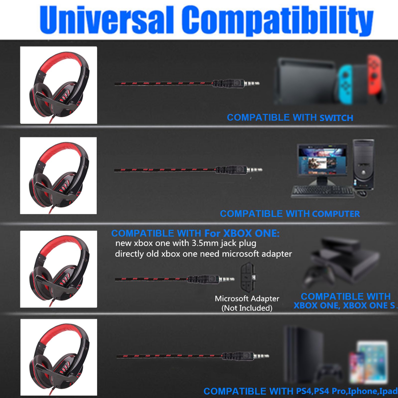 SY755MV Luminous Game Headphone Over-ear Gaming Headset with Microphone PC Gamer 3.5mm Headphones Noise Cancelling Compatible with PS4 Xbox Laptop Computer