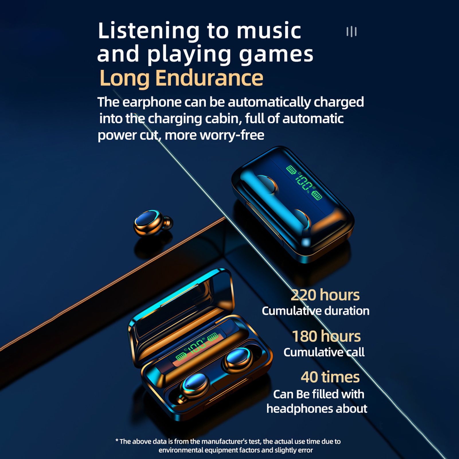 5.1 BT Connected Headset Headphone Earphone Earmuff LEDs Sensitive Touching Binaural Speaker Built-in 1500mAh High Capacity Rechargeable Batterys Storage Box Mini Portable