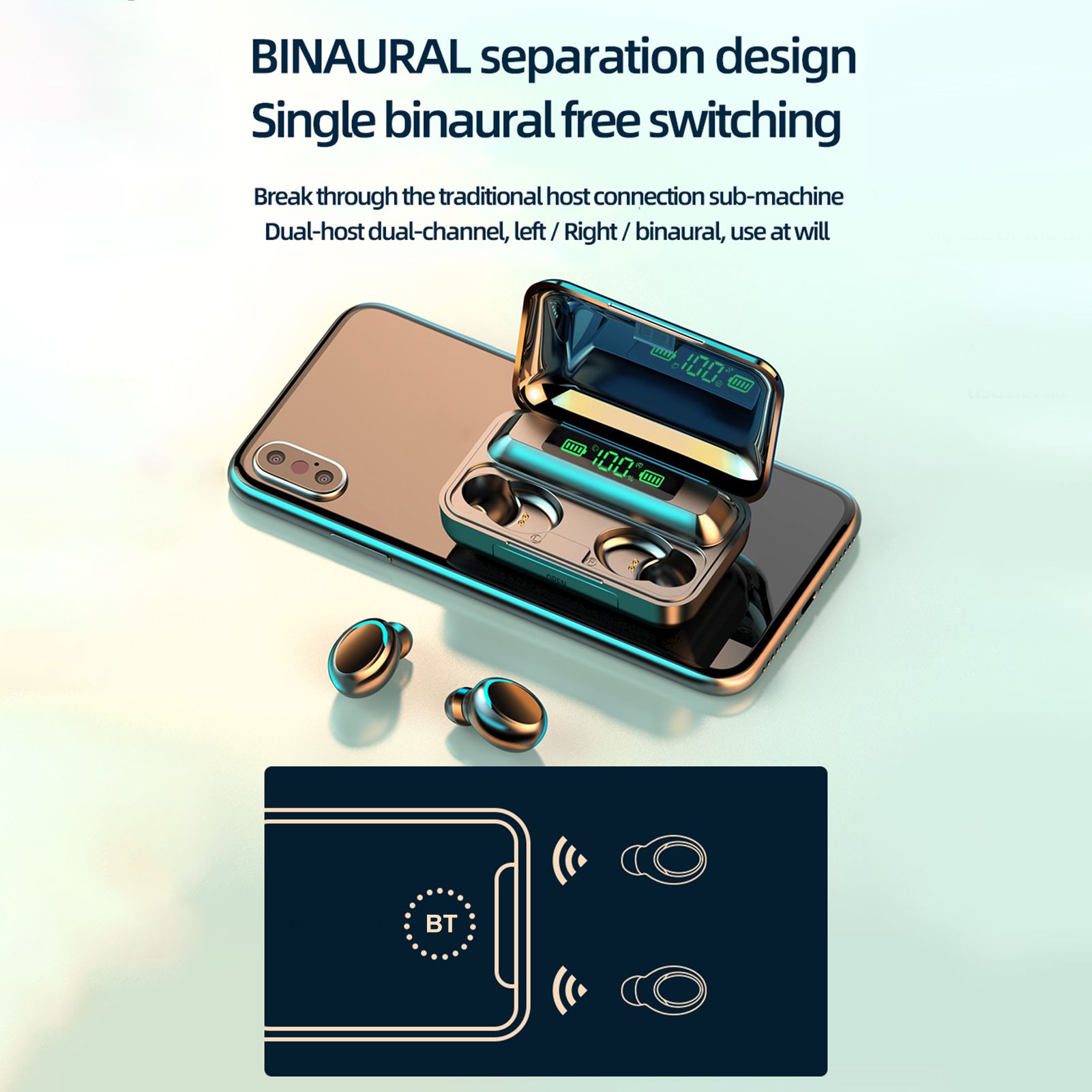 5.1 BT Connected Headset Headphone Earphone Earmuff LEDs Sensitive Touching Binaural Speaker Built-in 1500mAh High Capacity Rechargeable Batterys Storage Box Mini Portable