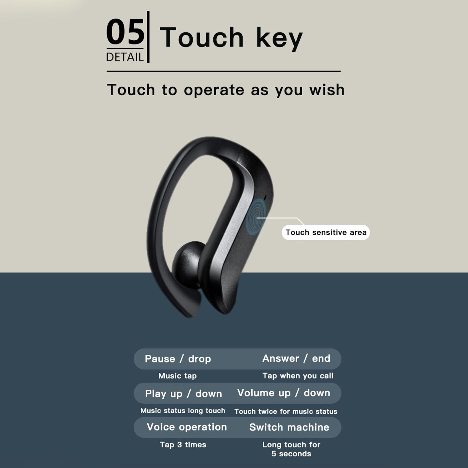 MD03 BT5.0 Wireless Headphones Ear Hook Touch Control IPX5 Waterproof Electric Quantity Display