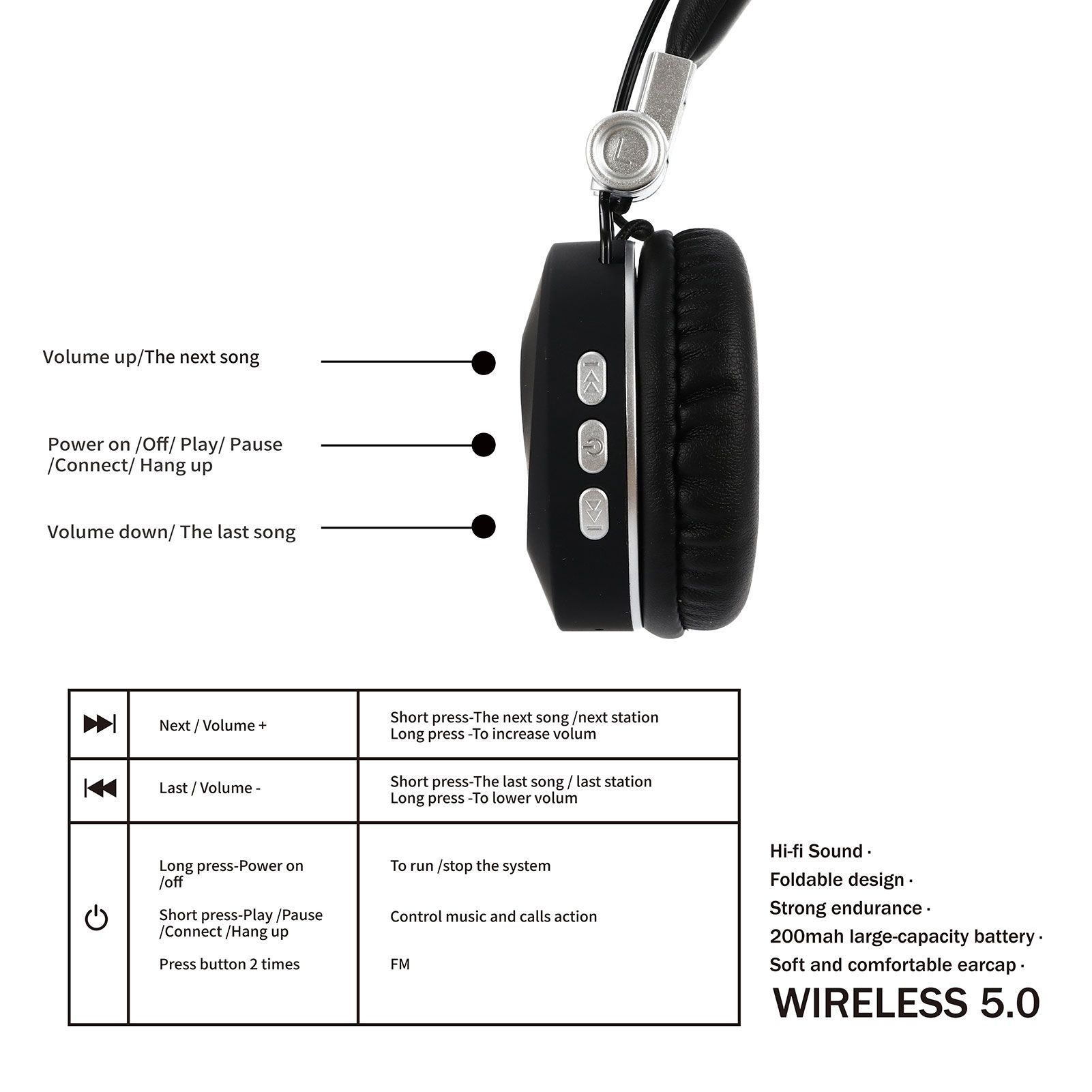 MH9 Head-mounted BT5.0 Wireless Headset Foldable Stereo Sound Button Operation with TF FM Function