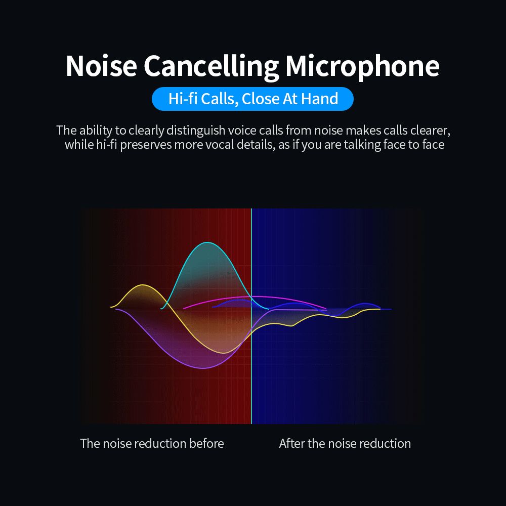Communication Headset Noise - cancelling & Mono - ear Headset Compatibility Light & Convenient Hearing Protection USB Connector