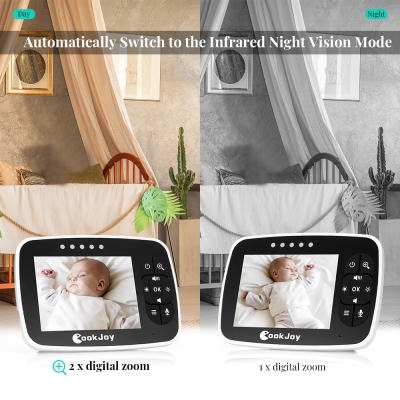 COOKJOY SM35RX Video Baby Monitor